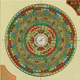 台湾东定七寸二龙门八局三元合金罗盘对准仪架地理三合三元经庚盘